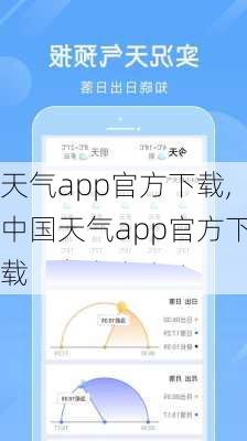 天气app官方下载,中国天气app官方下载-第1张图片-呼呼旅行网