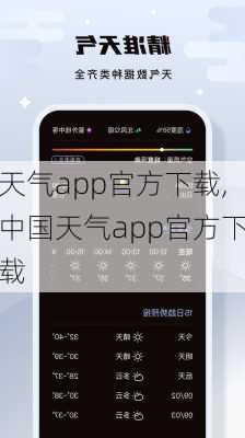 天气app官方下载,中国天气app官方下载-第3张图片-呼呼旅行网