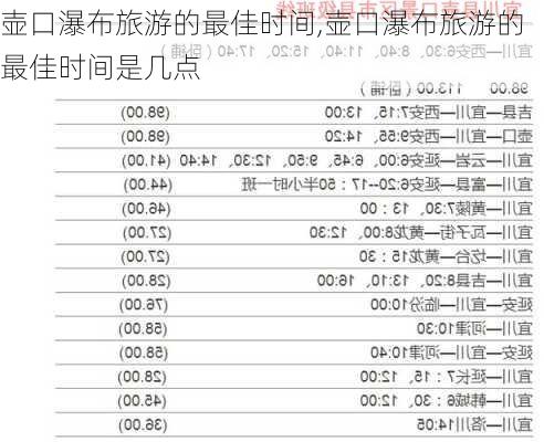 壶口瀑布旅游的最佳时间,壶口瀑布旅游的最佳时间是几点-第1张图片-呼呼旅行网