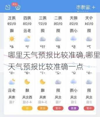 哪里天气预报比较准确,哪里天气预报比较准确一点-第3张图片-呼呼旅行网