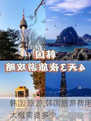 韩国 旅游,韩国旅游费用大概需要多少-第3张图片-呼呼旅行网