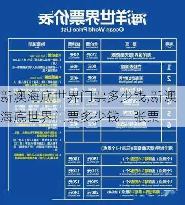 新澳海底世界门票多少钱,新澳海底世界门票多少钱一张票-第2张图片-呼呼旅行网