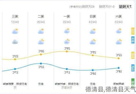 德清县,德清县天气-第2张图片-呼呼旅行网