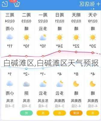 白碱滩区,白碱滩区天气预报-第2张图片-呼呼旅行网