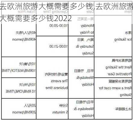 去欧洲旅游大概需要多少钱,去欧洲旅游大概需要多少钱2022-第3张图片-呼呼旅行网