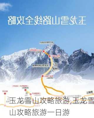 玉龙雪山攻略旅游,玉龙雪山攻略旅游一日游-第2张图片-呼呼旅行网