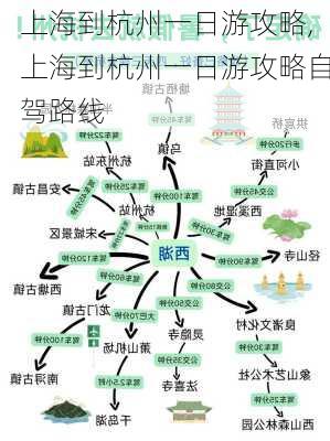 上海到杭州一日游攻略,上海到杭州一日游攻略自驾路线-第3张图片-呼呼旅行网