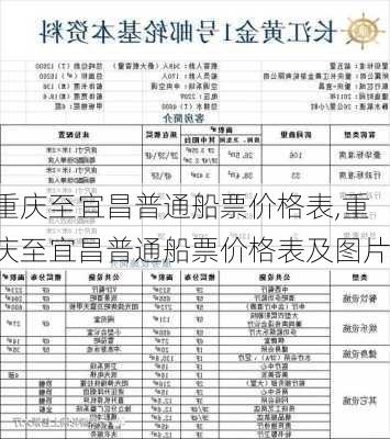 重庆至宜昌普通船票价格表,重庆至宜昌普通船票价格表及图片-第3张图片-呼呼旅行网