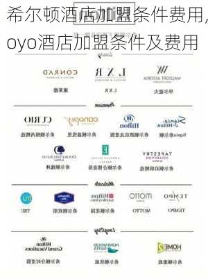 希尔顿酒店加盟条件费用,oyo酒店加盟条件及费用-第1张图片-呼呼旅行网