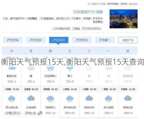 衡阳天气预报15天,衡阳天气预报15天查询-第3张图片-呼呼旅行网