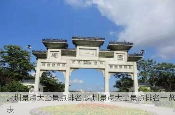 深圳景点大全景点排名,深圳景点大全景点排名一览表