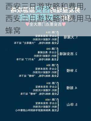 西安三日游攻略和费用,西安三日游攻略和费用马蜂窝-第1张图片-呼呼旅行网