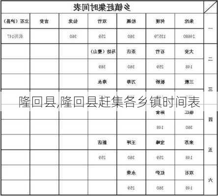 隆回县,隆回县赶集各乡镇时间表-第2张图片-呼呼旅行网