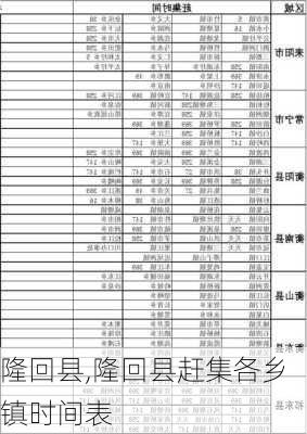 隆回县,隆回县赶集各乡镇时间表-第3张图片-呼呼旅行网