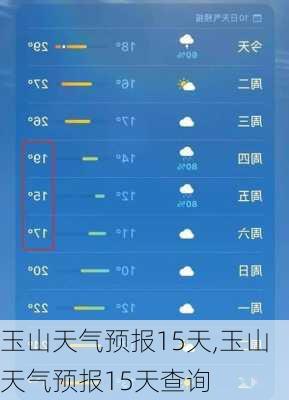 玉山天气预报15天,玉山天气预报15天查询-第1张图片-呼呼旅行网