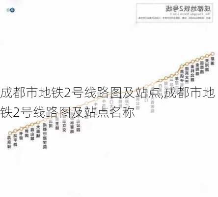 成都市地铁2号线路图及站点,成都市地铁2号线路图及站点名称-第1张图片-呼呼旅行网