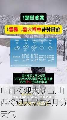 山西将迎大暴雪,山西将迎大暴雪4月份天气-第3张图片-呼呼旅行网