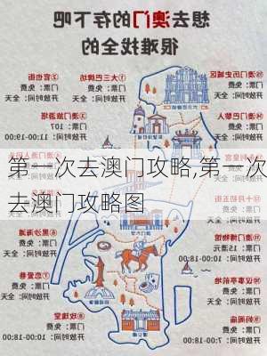 第一次去澳门攻略,第一次去澳门攻略图-第3张图片-呼呼旅行网