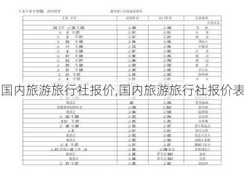 国内旅游旅行社报价,国内旅游旅行社报价表-第3张图片-呼呼旅行网