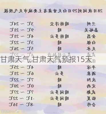 甘肃天气,甘肃天气预报15天-第3张图片-呼呼旅行网