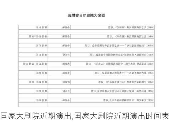 国家大剧院近期演出,国家大剧院近期演出时间表-第2张图片-呼呼旅行网