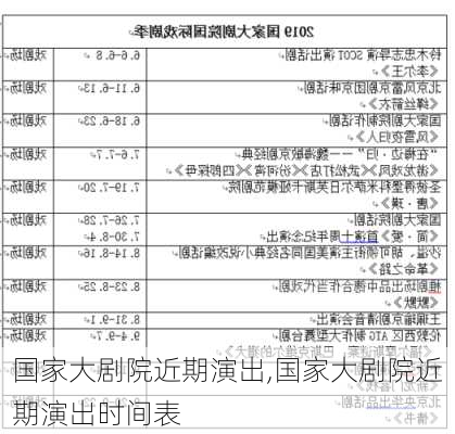 国家大剧院近期演出,国家大剧院近期演出时间表-第3张图片-呼呼旅行网