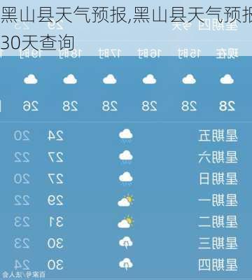 黑山县天气预报,黑山县天气预报30天查询-第3张图片-呼呼旅行网