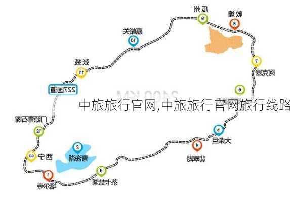 中旅旅行官网,中旅旅行官网旅行线路-第1张图片-呼呼旅行网