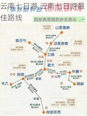 云南七日游,云南七日游最佳路线-第3张图片-呼呼旅行网