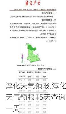 淳化天气预报,淳化天气预报15天查询一周-第3张图片-呼呼旅行网