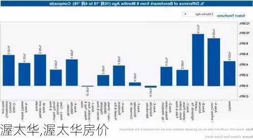 渥太华,渥太华房价-第2张图片-呼呼旅行网