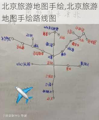 北京旅游地图手绘,北京旅游地图手绘路线图-第3张图片-呼呼旅行网