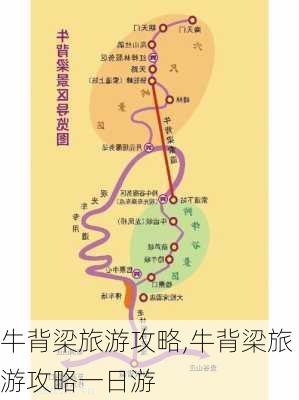 牛背梁旅游攻略,牛背梁旅游攻略一日游-第3张图片-呼呼旅行网