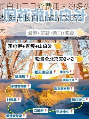 长白山三日游费用大约多少钱,延吉长白山旅游攻略3天-第1张图片-呼呼旅行网