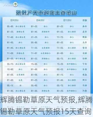 辉腾锡勒草原天气预报,辉腾锡勒草原天气预报15天查询