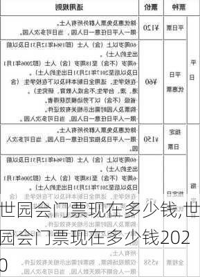 世园会门票现在多少钱,世园会门票现在多少钱2020-第1张图片-呼呼旅行网