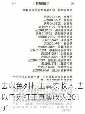 去以色列打工真实收入,去以色列打工真实收入2019年-第1张图片-呼呼旅行网