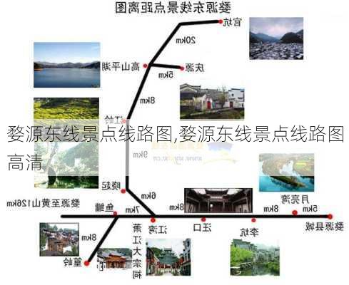 婺源东线景点线路图,婺源东线景点线路图高清-第3张图片-呼呼旅行网