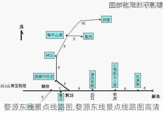 婺源东线景点线路图,婺源东线景点线路图高清-第1张图片-呼呼旅行网