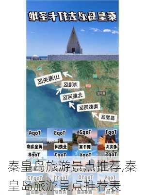 秦皇岛旅游景点推荐,秦皇岛旅游景点推荐表-第3张图片-呼呼旅行网