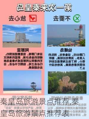 秦皇岛旅游景点推荐,秦皇岛旅游景点推荐表-第1张图片-呼呼旅行网