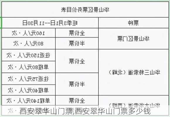 西安翠华山门票,西安翠华山门票多少钱-第1张图片-呼呼旅行网