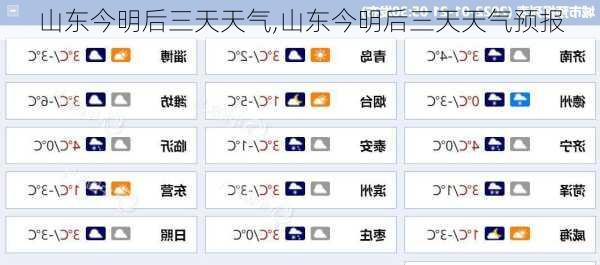 山东今明后三天天气,山东今明后三天天气预报-第1张图片-呼呼旅行网