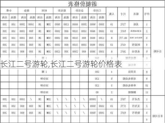 长江二号游轮,长江二号游轮价格表-第1张图片-呼呼旅行网