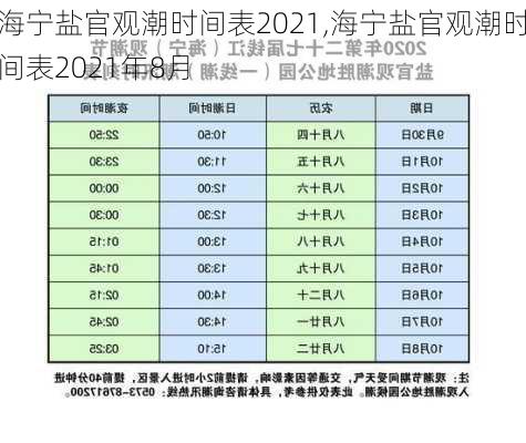 海宁盐官观潮时间表2021,海宁盐官观潮时间表2021年8月-第2张图片-呼呼旅行网