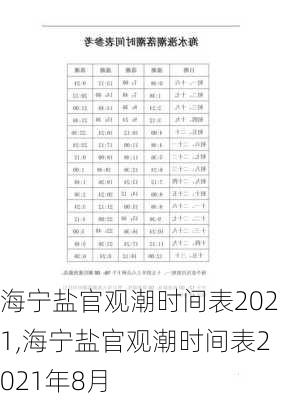 海宁盐官观潮时间表2021,海宁盐官观潮时间表2021年8月-第3张图片-呼呼旅行网