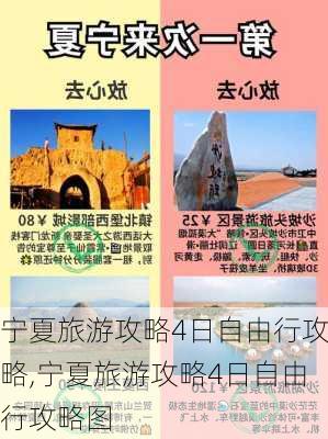 宁夏旅游攻略4日自由行攻略,宁夏旅游攻略4日自由行攻略图-第3张图片-呼呼旅行网