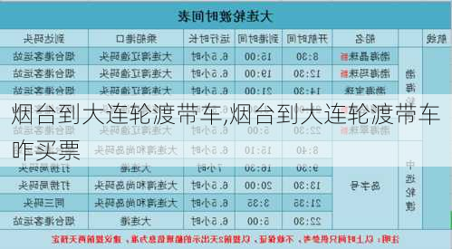 烟台到大连轮渡带车,烟台到大连轮渡带车咋买票-第1张图片-呼呼旅行网