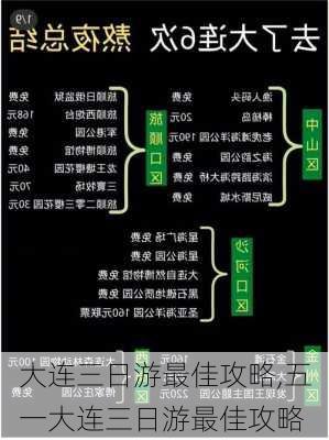 大连三日游最佳攻略,五一大连三日游最佳攻略-第1张图片-呼呼旅行网