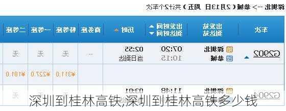 深圳到桂林高铁,深圳到桂林高铁多少钱-第2张图片-呼呼旅行网